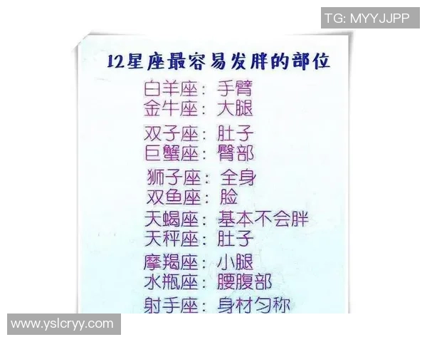 金牛座足球明星的魅力与成就解析与他们的星座特质关系探讨