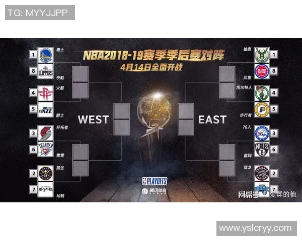 2019年季后赛猛龙对阵76人精彩回顾与赛季亮点分析